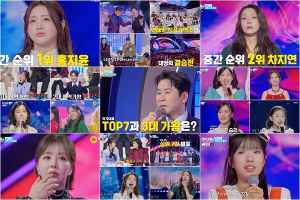 '현역가왕3' 홍지윤·차지연 등 결승 2차전 진출, 빈예서 충격의 최종 방출… "생방송 가왕전 향한 치열한 사투"